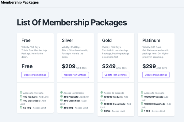 Alibaba Clone Script PRO